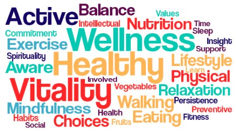 wellnesswordle2