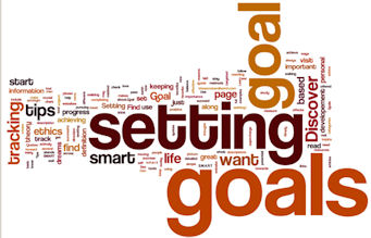 How to Set Goals and Motivate Yourself to Actually Achieve Them