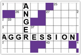 Your Health Matters – 2.Recognizing Aggression in Others  (A 4-Part Series&nbsp;)