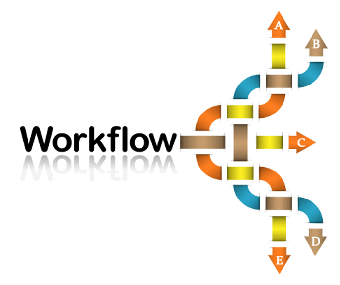Reinventing Your Workflow Process – 4  Areas You Should Focus&nbsp;On